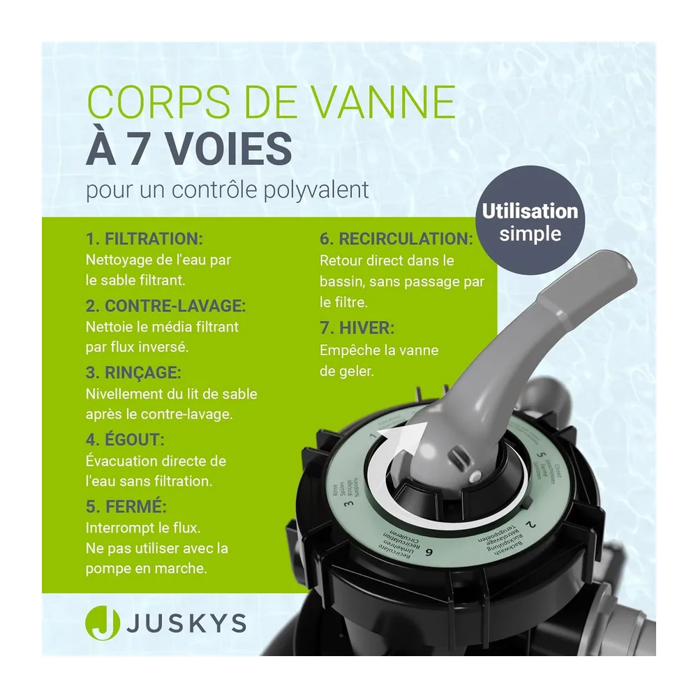 Juskys® Filtre à Sable 250 W - équipement Piscine Puissant pour Volume 38.0000 litres