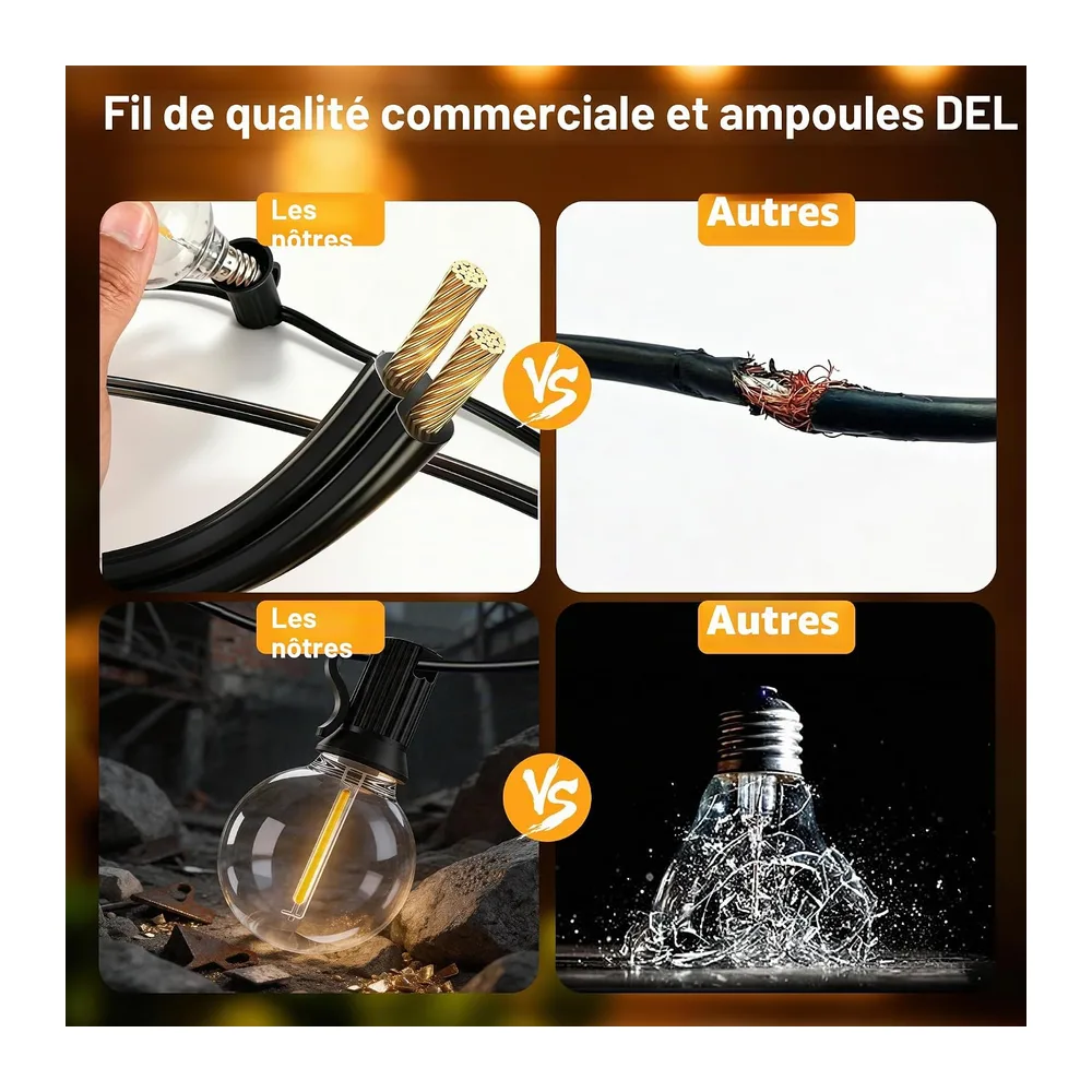 10M LED Guirlande Lumineuse Exterieure Solaire, Guirlande Solaire Remote Guirlande