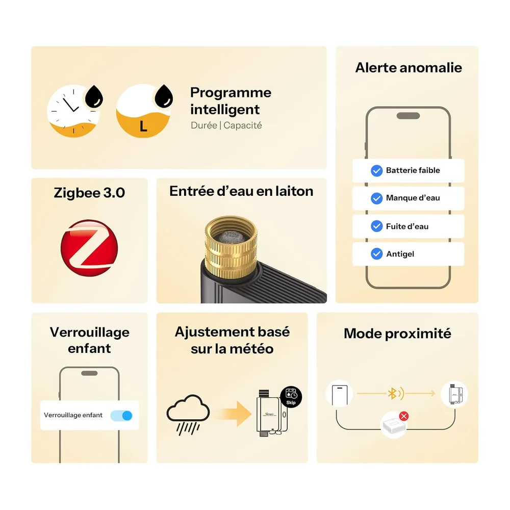 SONOFF SWV-ZFE Hydro ONE Zigbee Minuteur d'arrosage intelligent, entrée en laiton