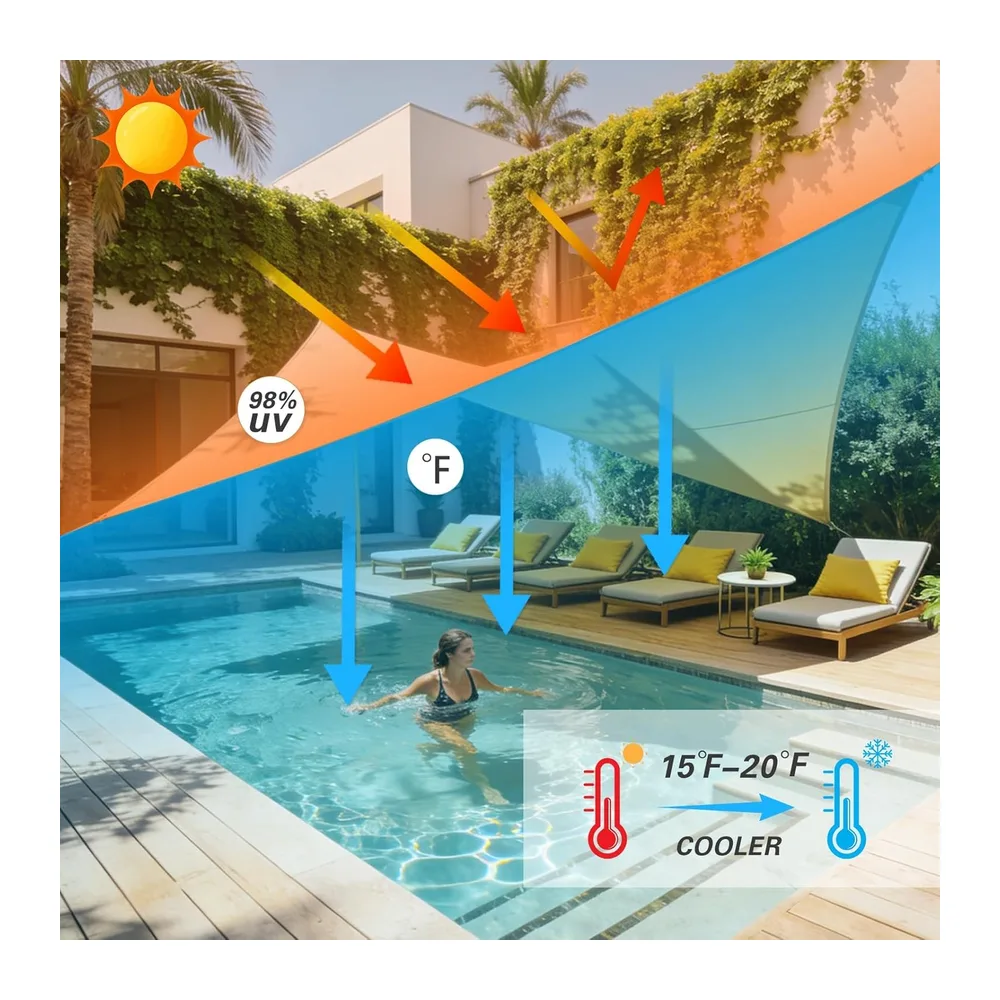 Voile D'ombrage 3.6x3.6x3.6m Triangulaire Toile Ombrage Imperméable polyesters Haute