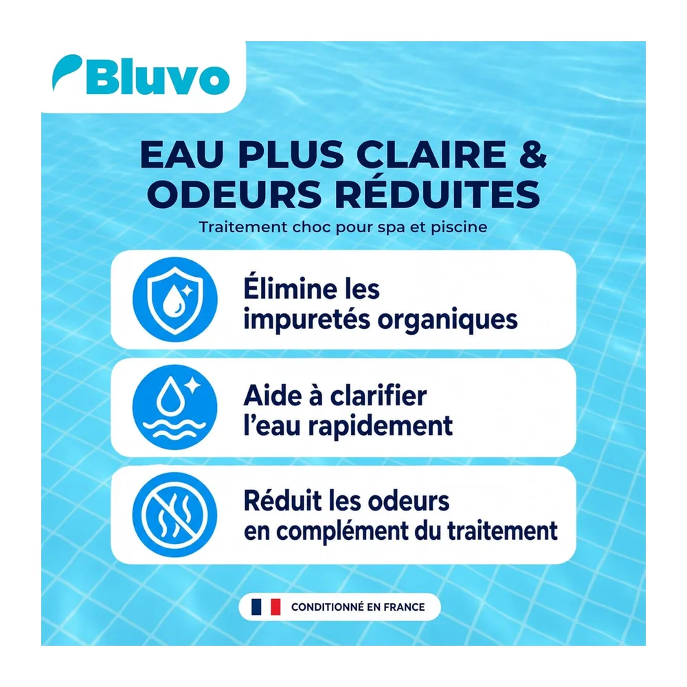 Oxygène Actif Poudre 1KG – Traitement Choc sans Chlore pour Spa et Piscine