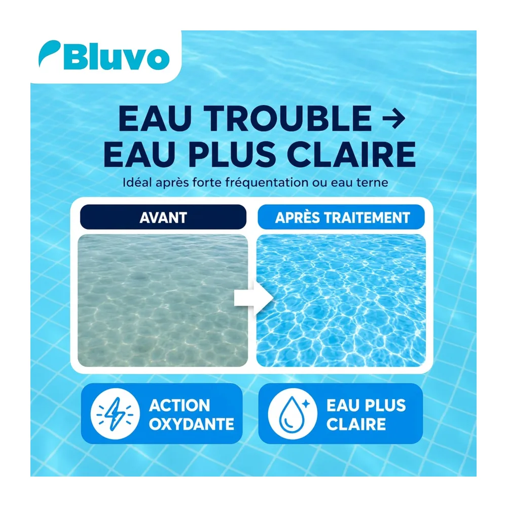 Oxygène Actif Poudre 1KG – Traitement Choc sans Chlore pour Spa et Piscine