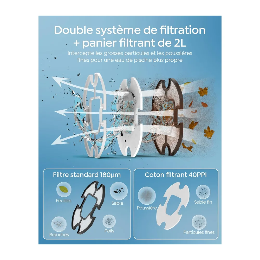 S2 Robot Piscine,Double Filtration,Aspirateur Piscine sans Fil,Bleu