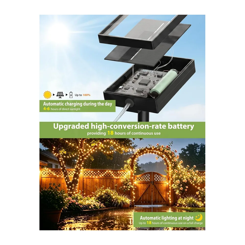 Lot de 2 Guirlande Solaire Exterieur, 15+2M 150 LED Guirlande Lumineuse Solaire