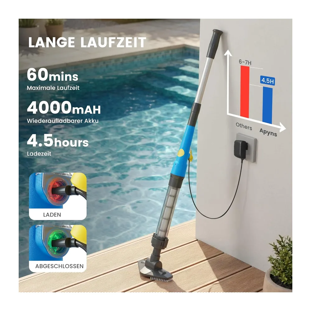 Aspirateur de Piscine sans Fil, aspirateur de Fond Rechargeable avec jusqu'à 60 Min