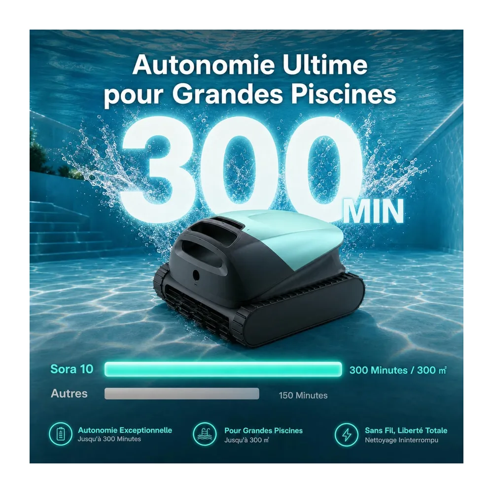 Beatbot Sora 10 Robot Piscine sans Fil,25700 LPH,Capacité du Filtre 5L