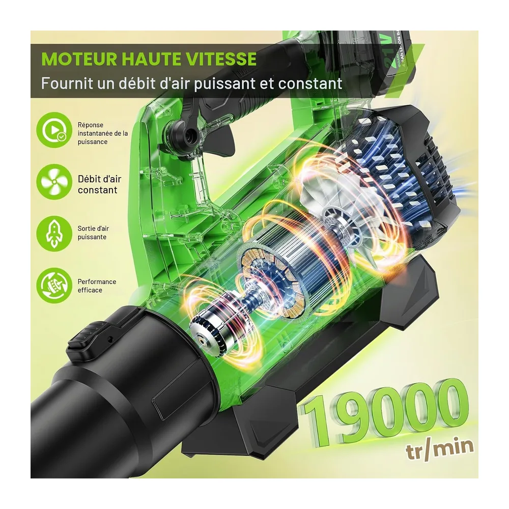 SOARFLY Souffleur de Feuilles sans Fil avec 2×4,0Ah Batterie et Chargeur, Moteur 21V 19