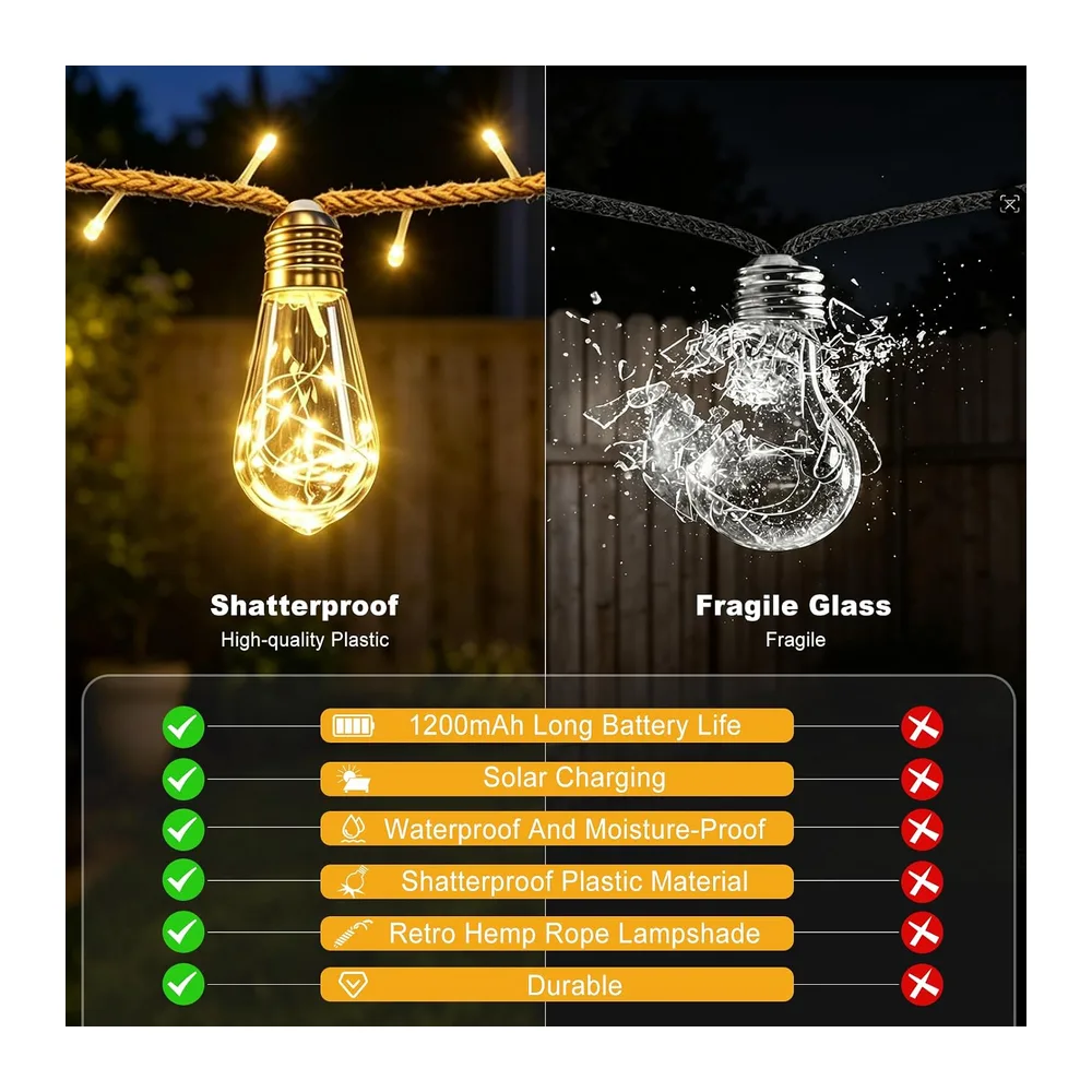 Guirlande Lumineuse Exterieure Solaire 10 M avec 15 Ampoules S17