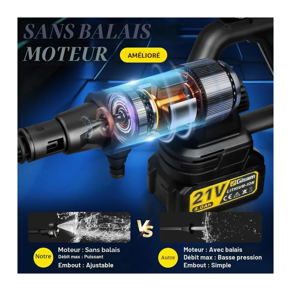 Nettoyeur Haute Pression sans Fil, Moteur sans Balais 2200 W,Mode 3 Vitesses,Pression Max