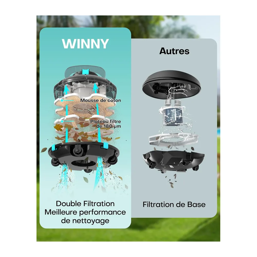 WINNY POOL CLEANER Winny 200 Robot Piscine, Aspirateur Piscine sans Fil avec Batterie