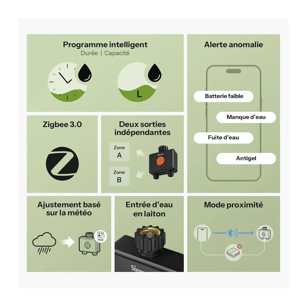 SONOFF SWV-ZF2E Hydro DUO Minuteur d'arrosage Zigbee 2 Zones, entrée en Laiton, IP65