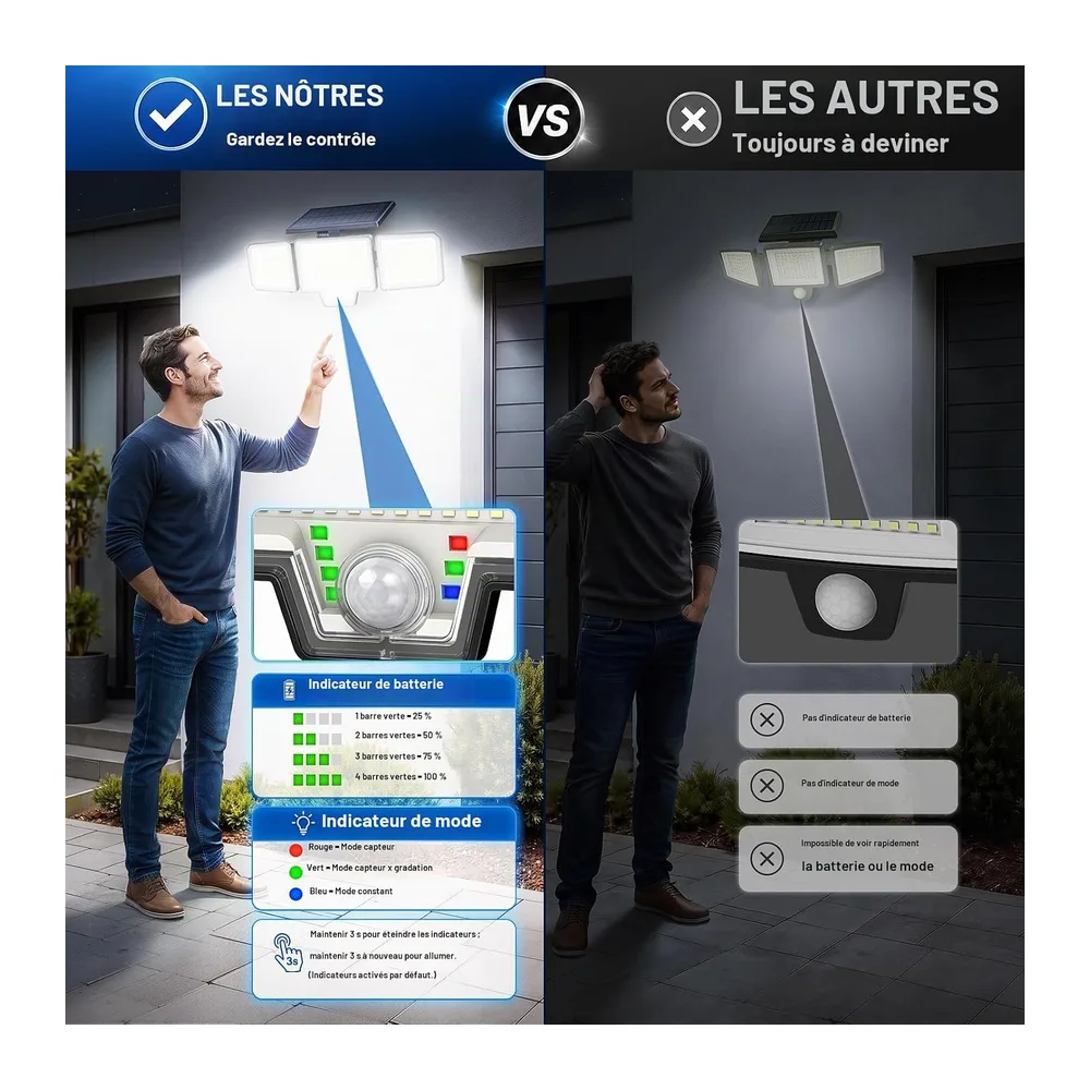 Lampe solaire extérieure avec détecteur de mouvement, 282 LED 3000 LM