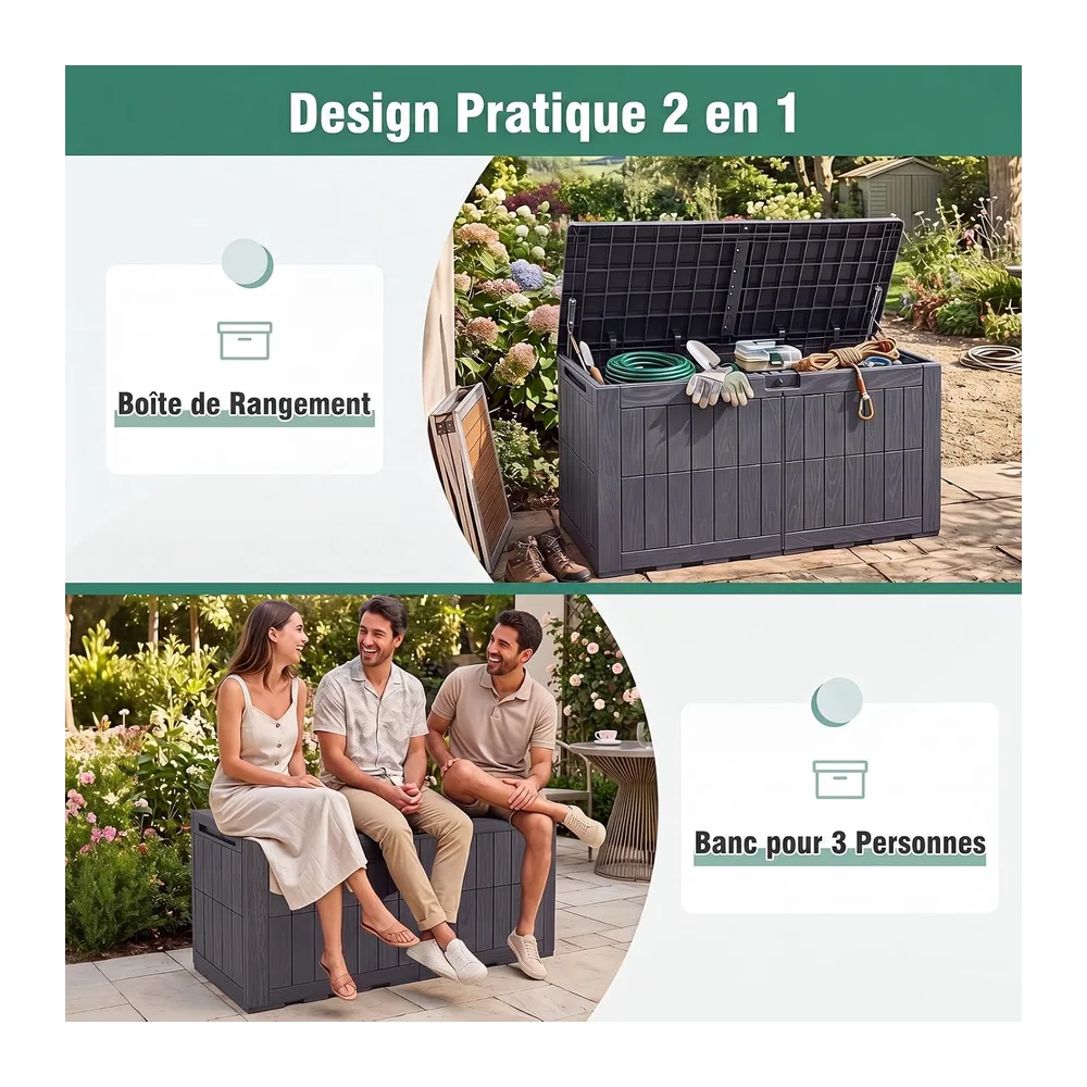 GYMAX Coffre de Rangement Exterieur Imperméable, Coffre de Jardin avce Couvercle