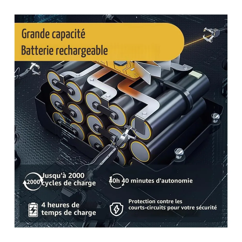 Nettoyeur Haute Pression sans Fil, Pressure Washer 4 Modes Max 120 Bars, Nettoyeur Haute