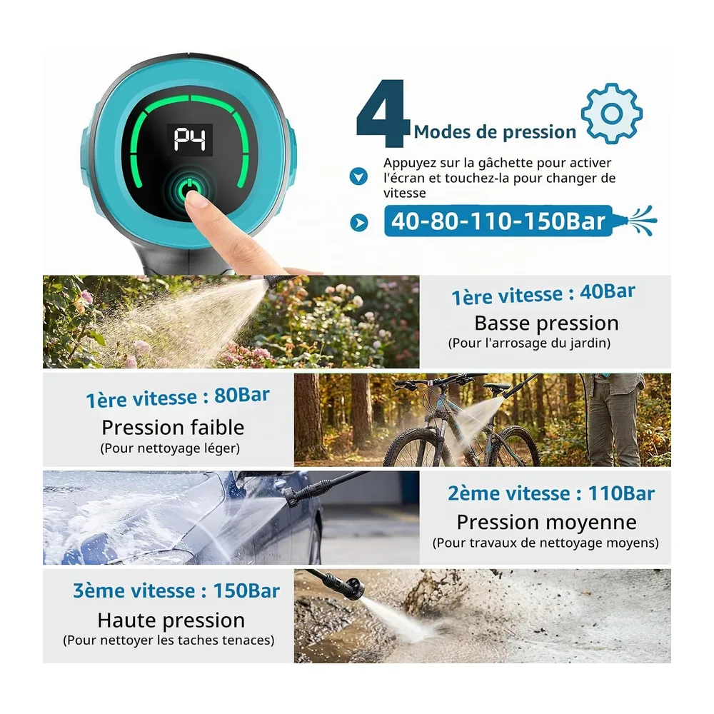 Nettoyeur haute pression sans fil, mode 4 vitesses, max 150 bar, Hydro Blast, nettoyeur
