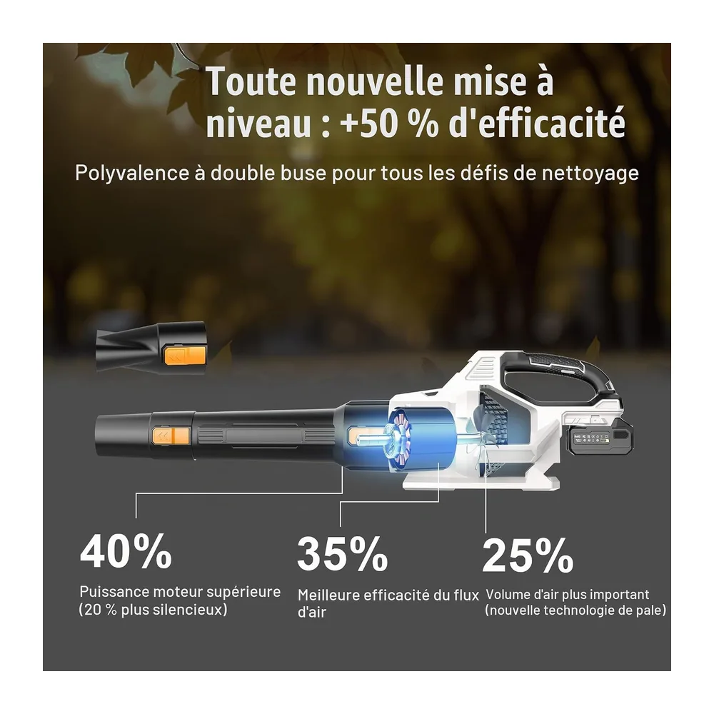 Souffleur de Feuilles sans Fil 21V, 2 Batteries 4,0Ah Incluses, 3 Vitesses Réglables, 2
