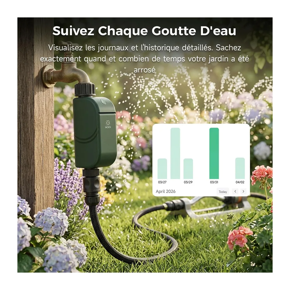 WOOX Programmateur d'arrosage WiFi Intelligent, sans Hub Requis