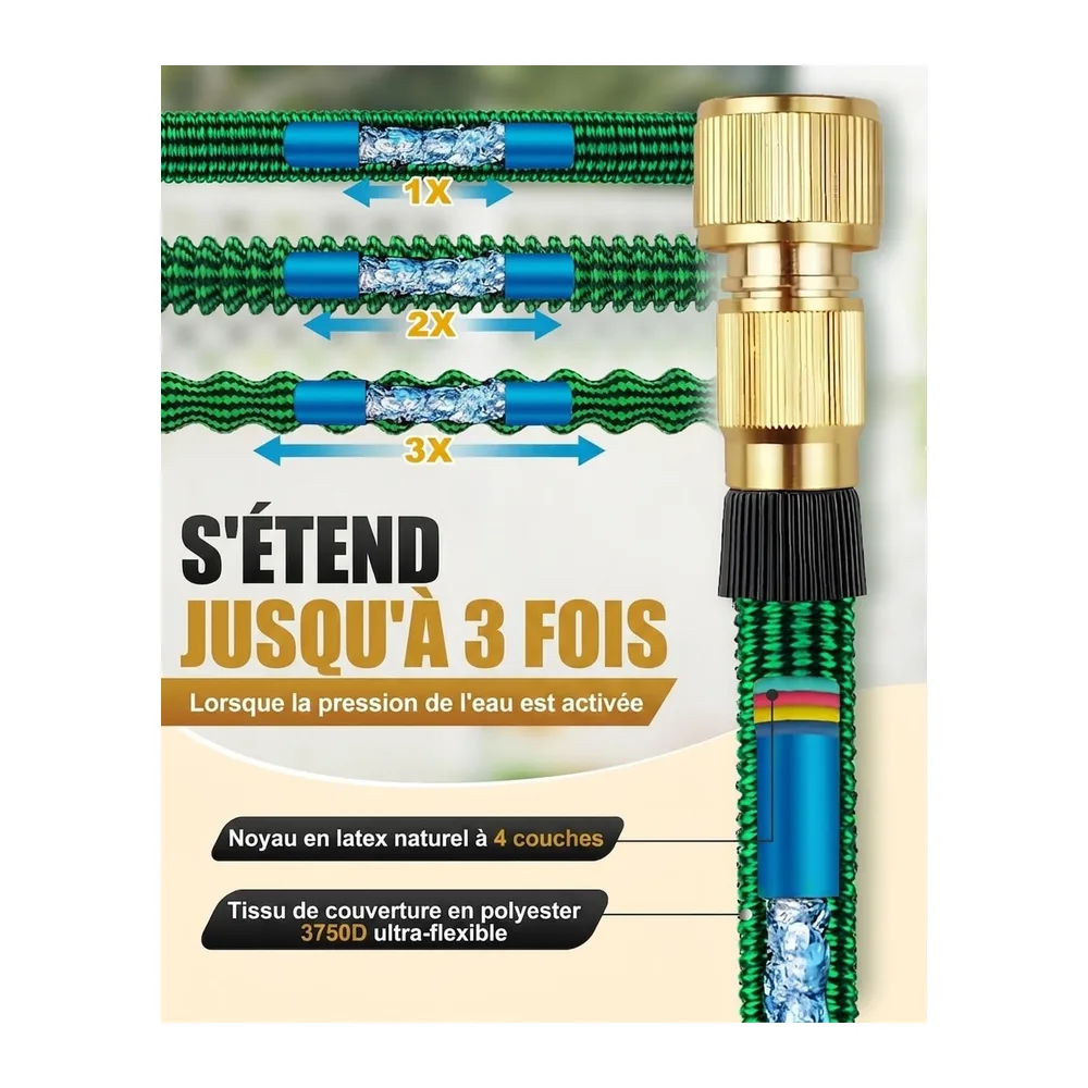 Tuyau d’Arrosage Flexible Extensible 150FT pour Jardin avec Douchette Multifonction 10