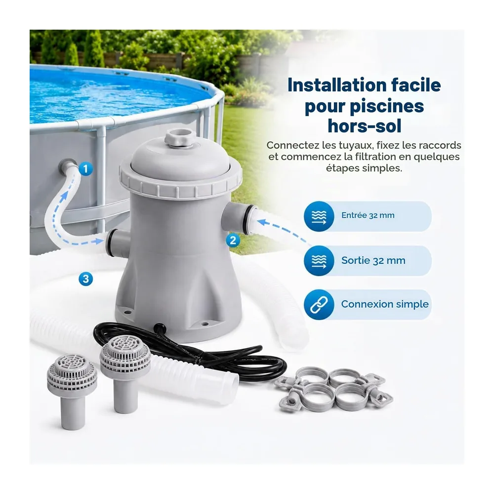 Pompe Filtration Piscine Hors Sol 330 GPH, 16 W avec tuyau – Circulation d'eau claire