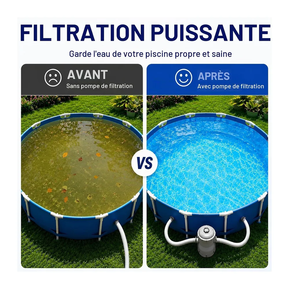 Denash Pompe Filtration Piscine Hors Sol 1000 GPH avec Filtre à Cartouche