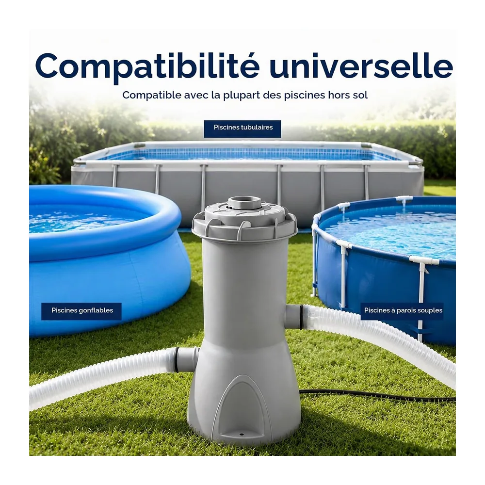 Denash Pompe Filtration Piscine Hors Sol 1000 GPH avec Filtre à Cartouche