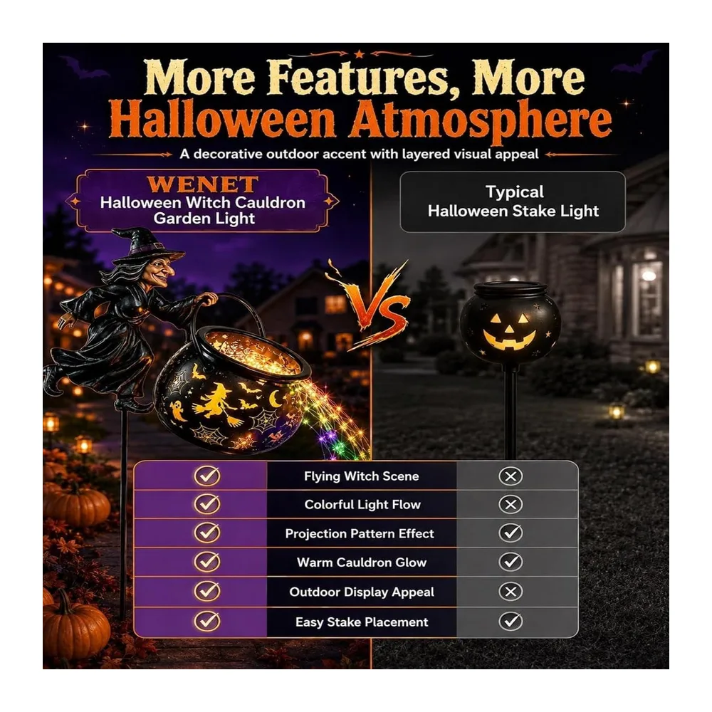 Lampes Solaires Halloween LED Effrayantes Étanches en Métal avec Piquets de