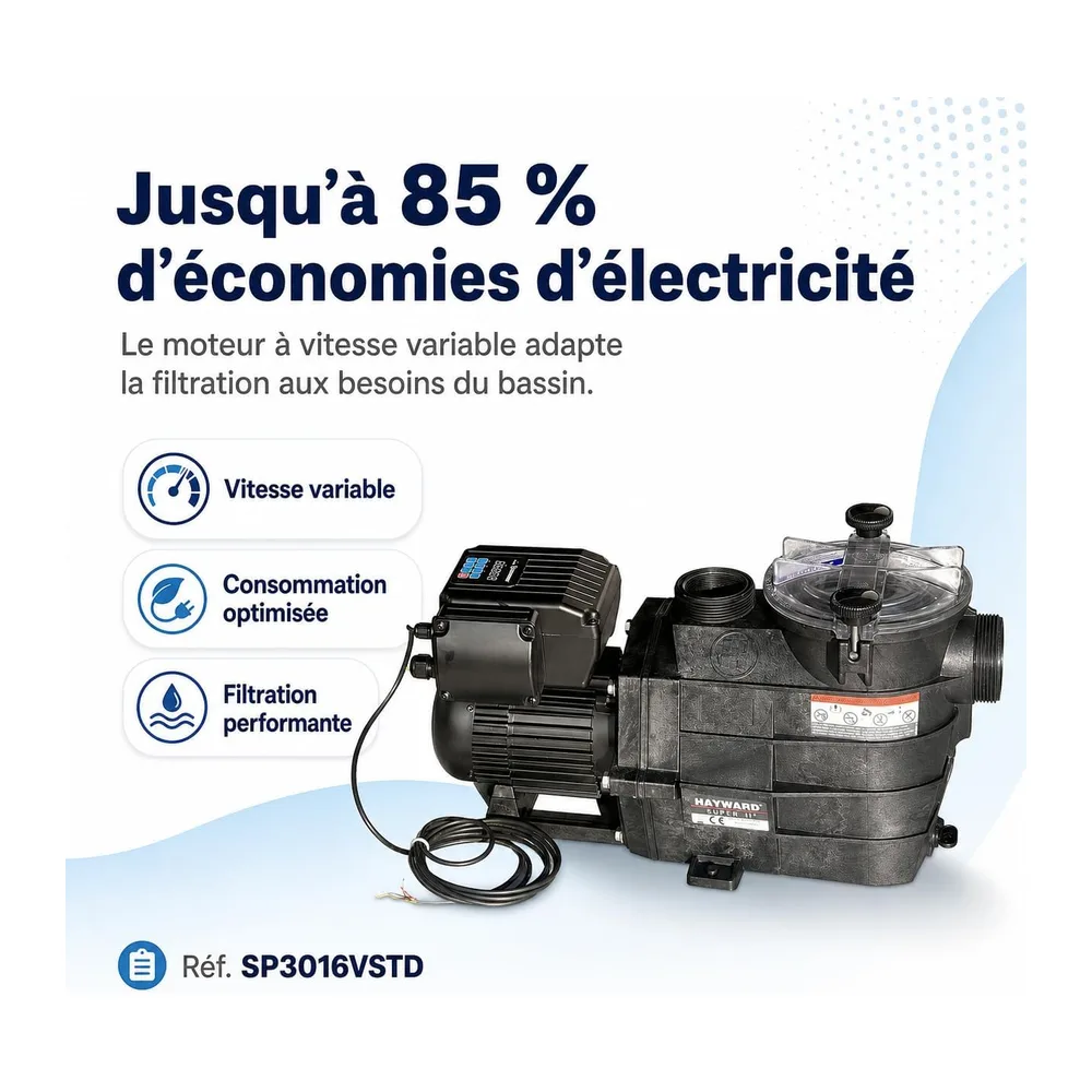 Hayward Super II 1,5 CV – Pompe de filtration piscine à vitesse variable